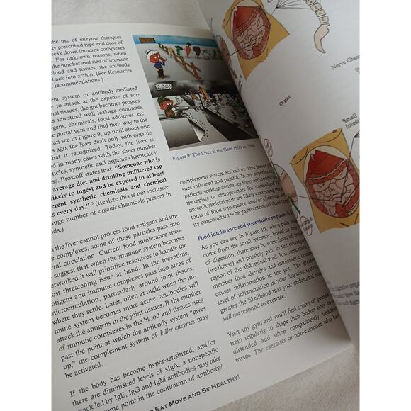 How to Eat, Move and be Healthy by Paul Chek 1583870067 Excersize Foods Health - Picture 13 of 15